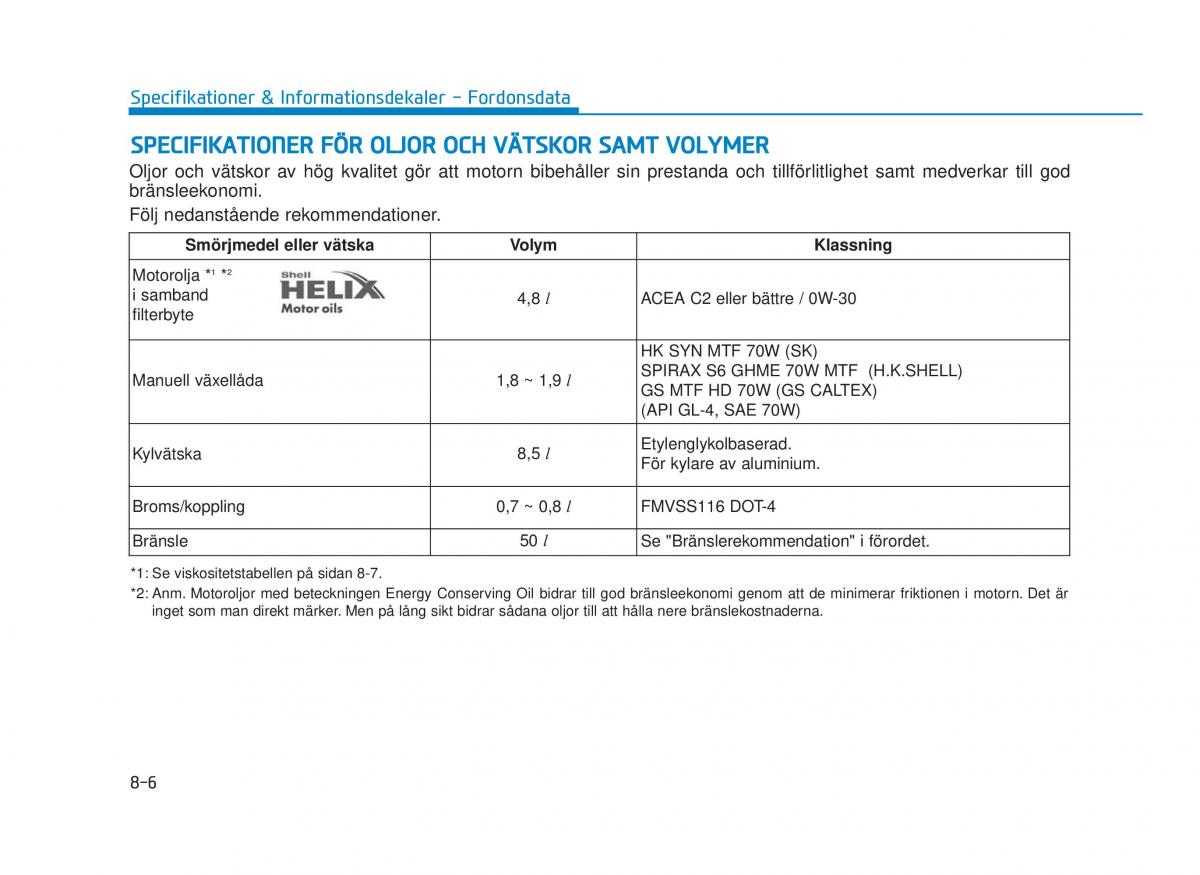 Hyundai i30N Performance instruktionsbok / page 462