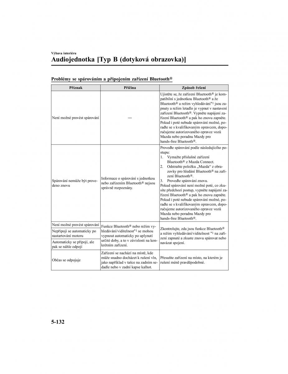 Mazda CX 5 II 2 navod k obsludze / page 549