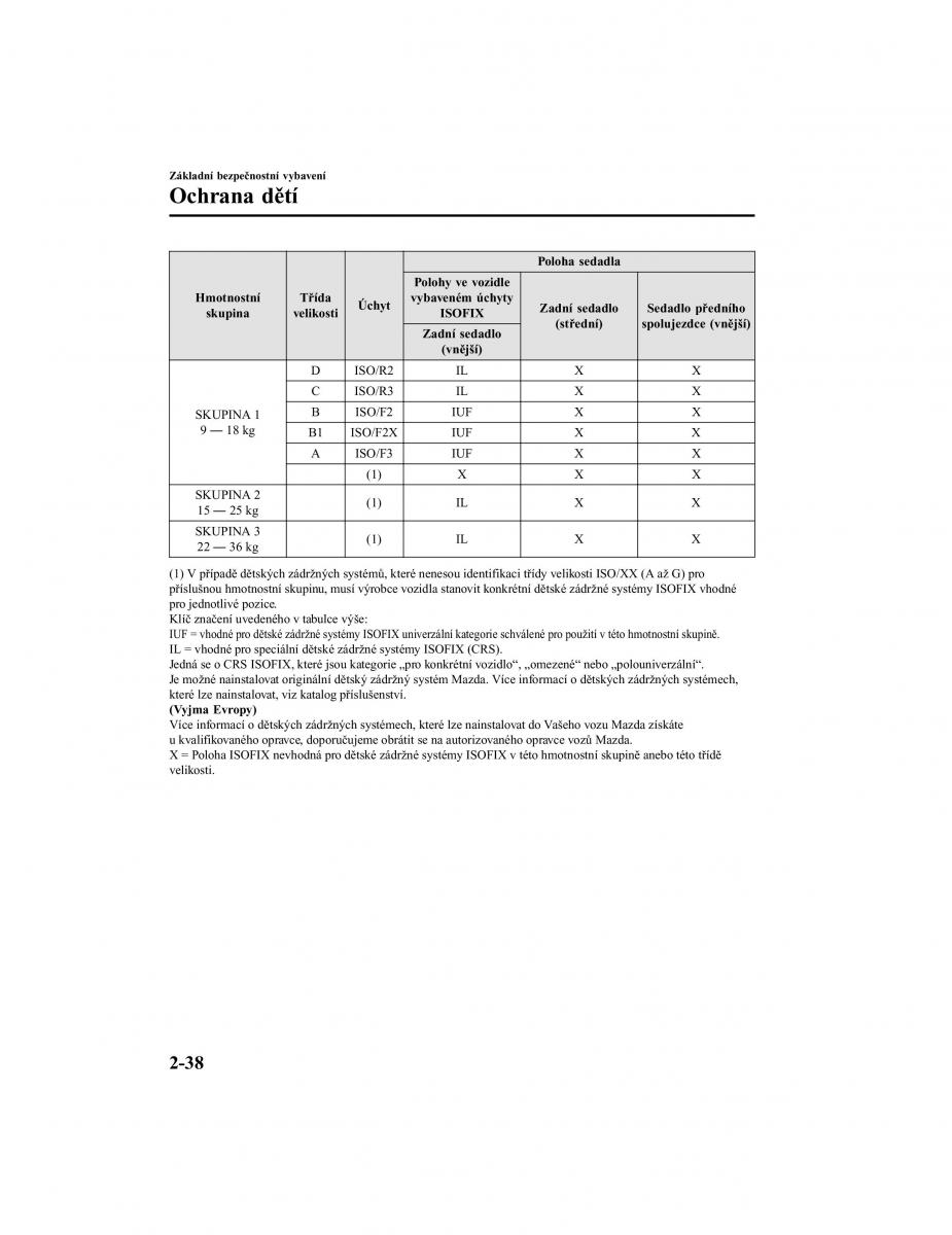 Mazda CX 5 II 2 navod k obsludze / page 63