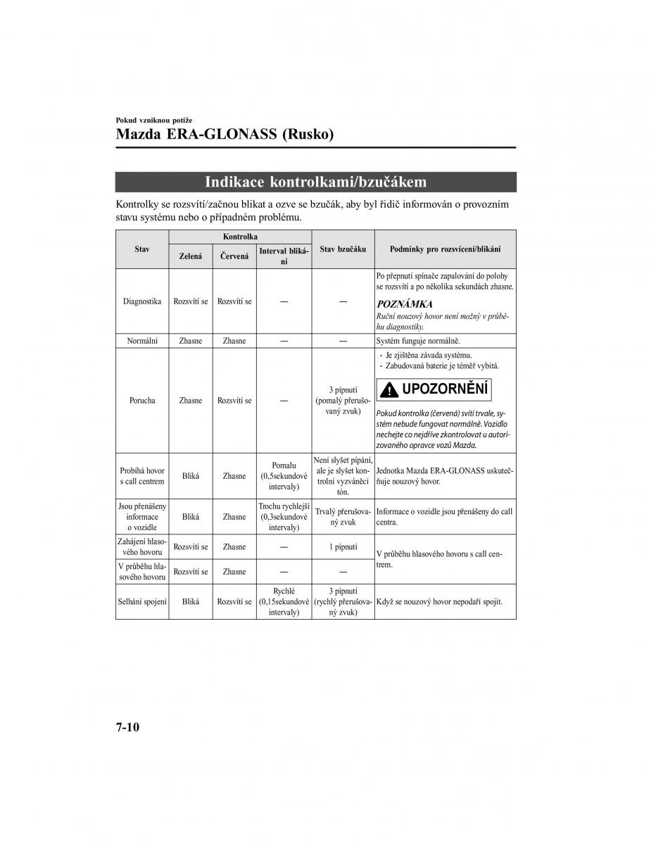 Mazda CX 5 II 2 navod k obsludze / page 659