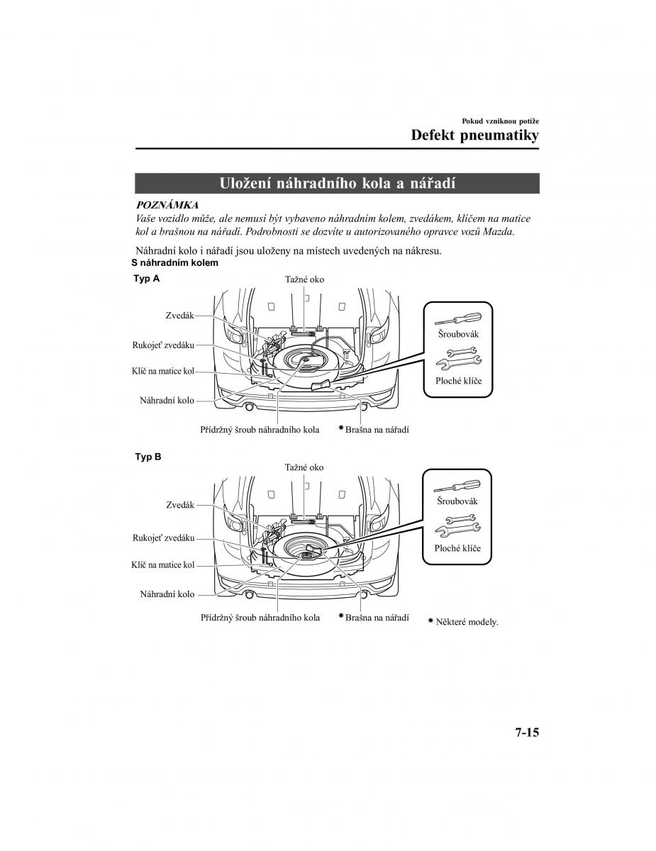 Mazda CX 5 II 2 navod k obsludze / page 664