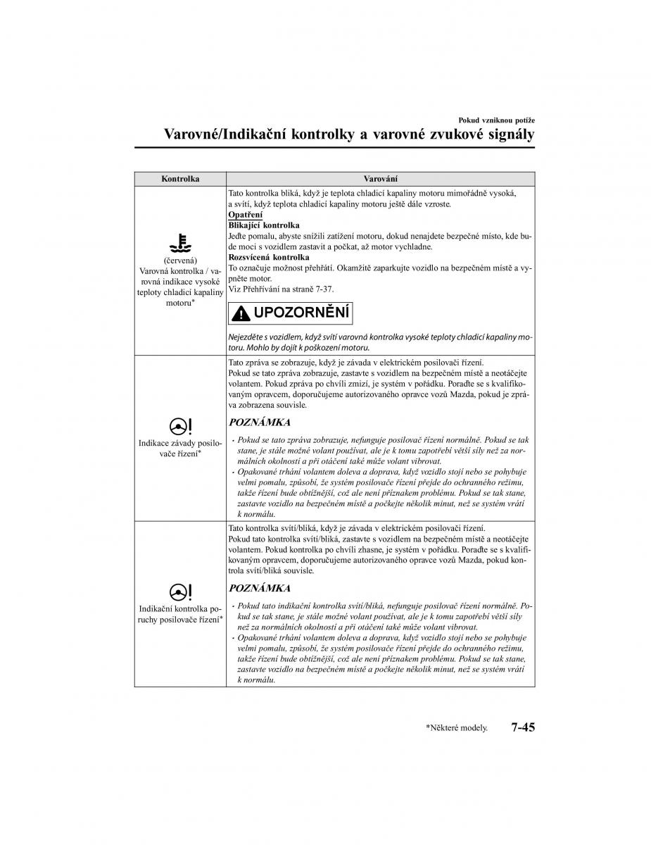 Mazda CX 5 II 2 navod k obsludze / page 694