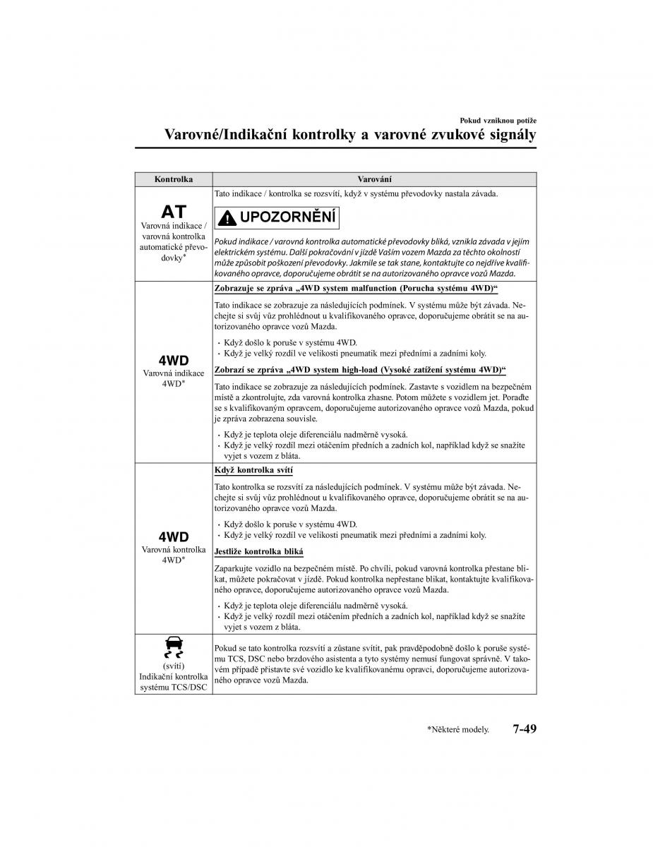 Mazda CX 5 II 2 navod k obsludze / page 698