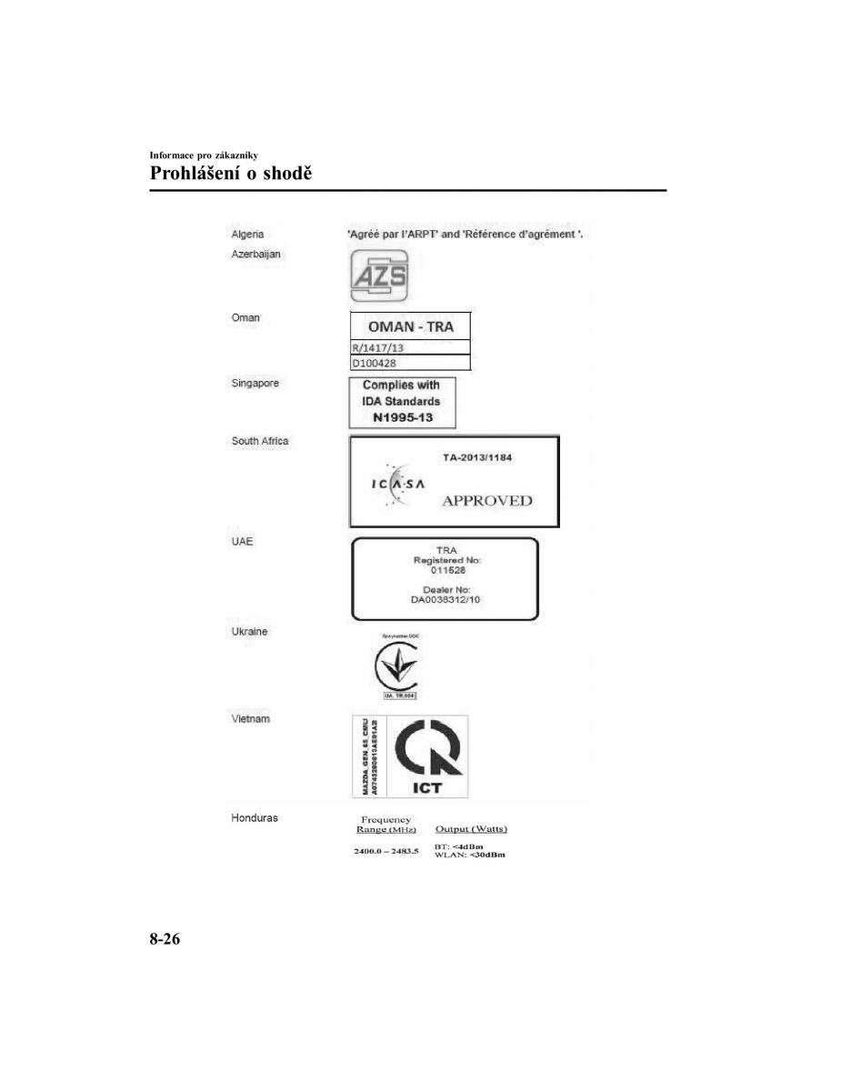 Mazda CX 5 II 2 navod k obsludze / page 749