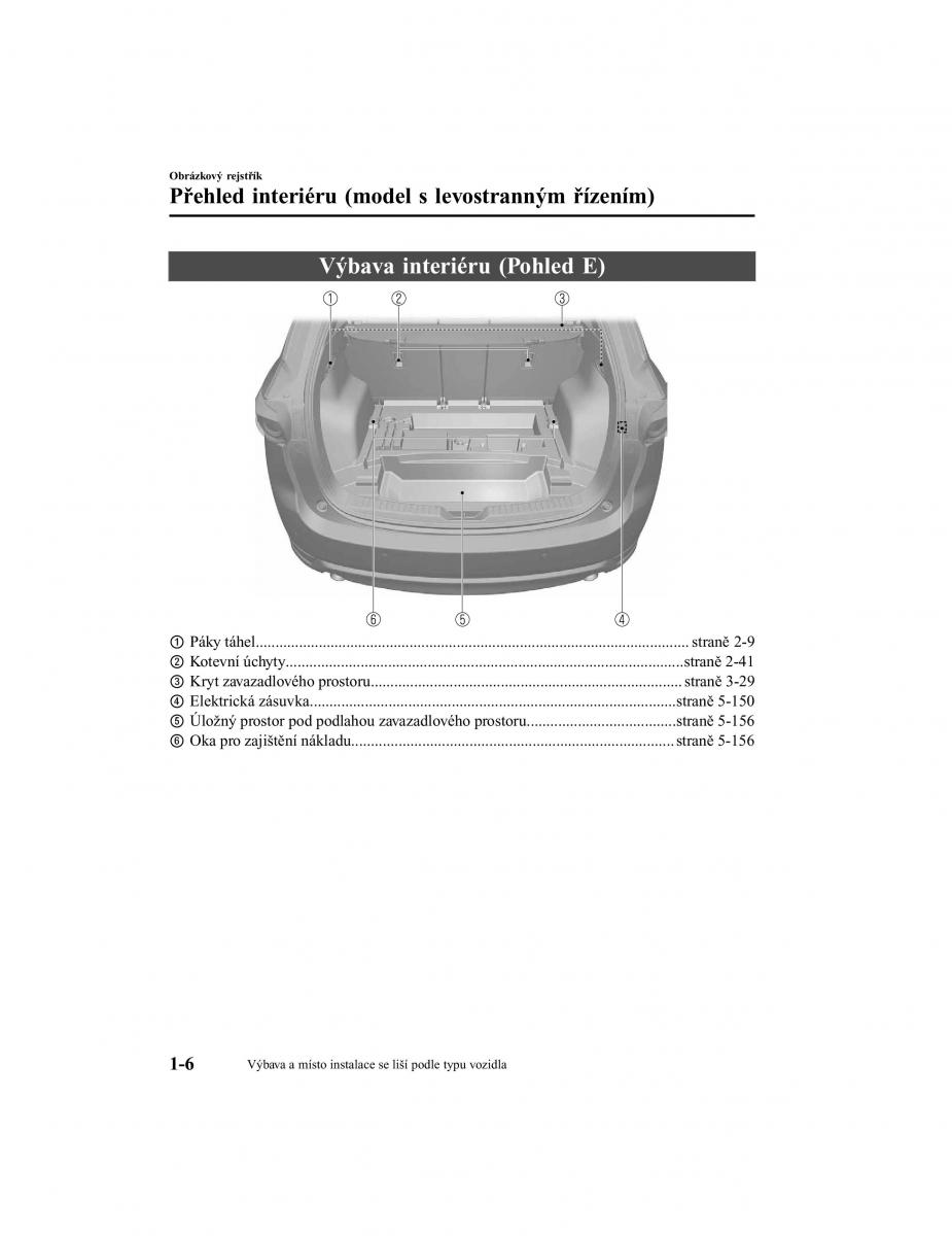 Mazda CX 5 II 2 navod k obsludze / page 17