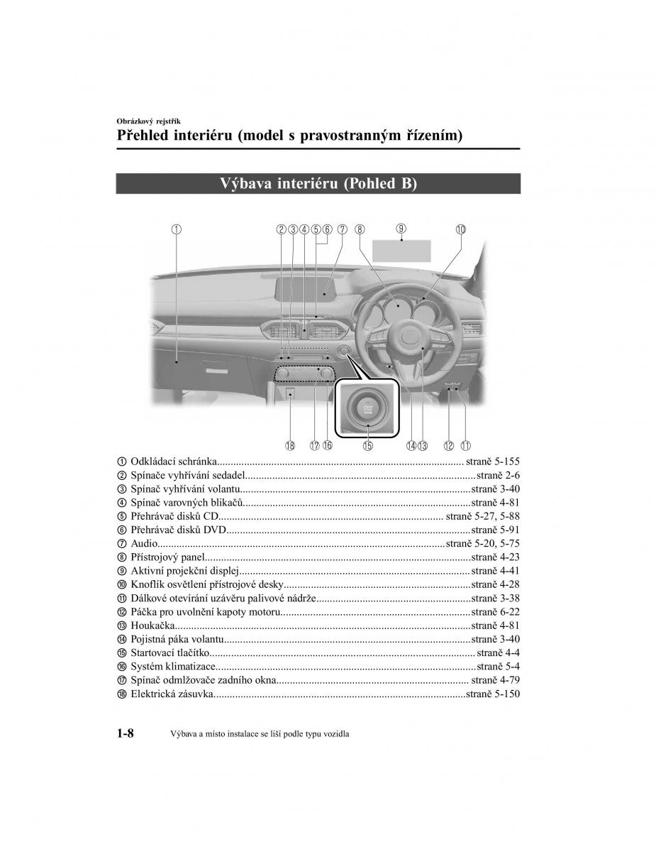 Mazda CX 5 II 2 navod k obsludze / page 19
