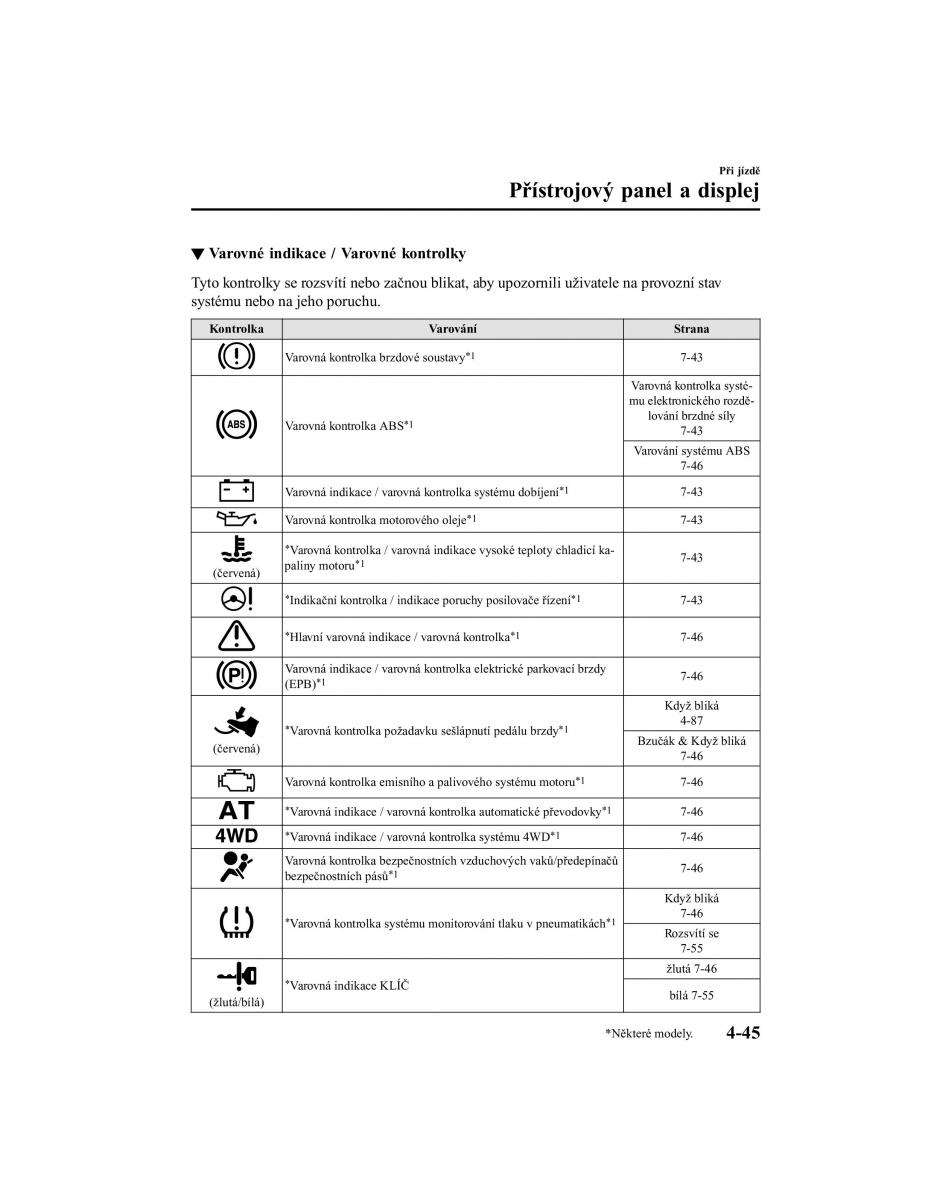 Mazda CX 5 II 2 navod k obsludze / page 216