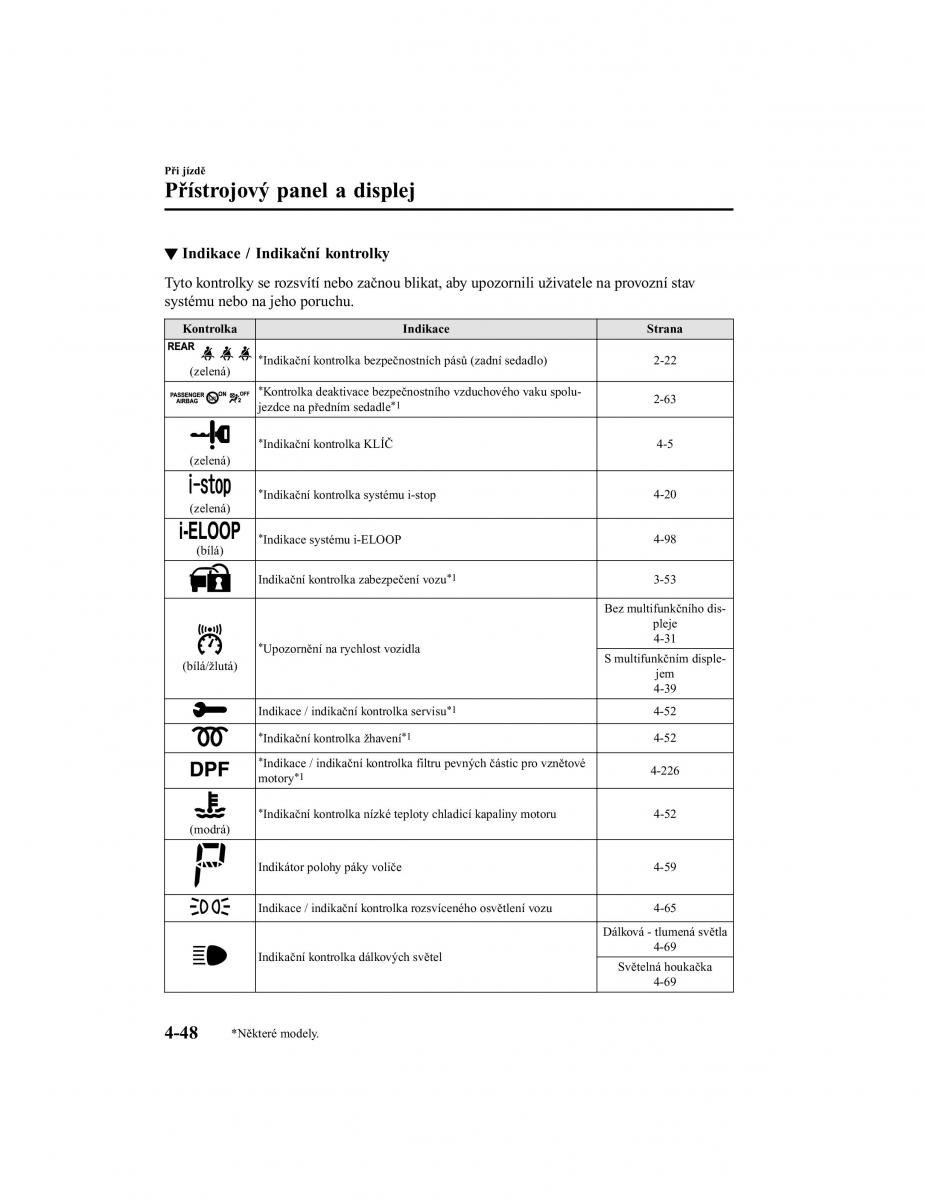 Mazda CX 5 II 2 navod k obsludze / page 219