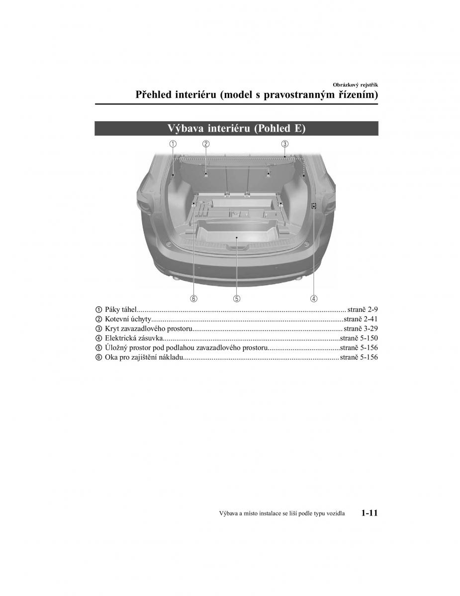 Mazda CX 5 II 2 navod k obsludze / page 22