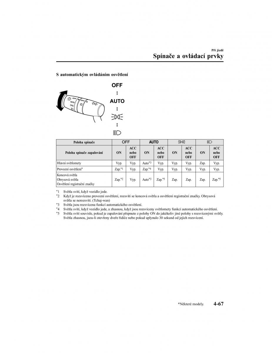 Mazda CX 5 II 2 navod k obsludze / page 238