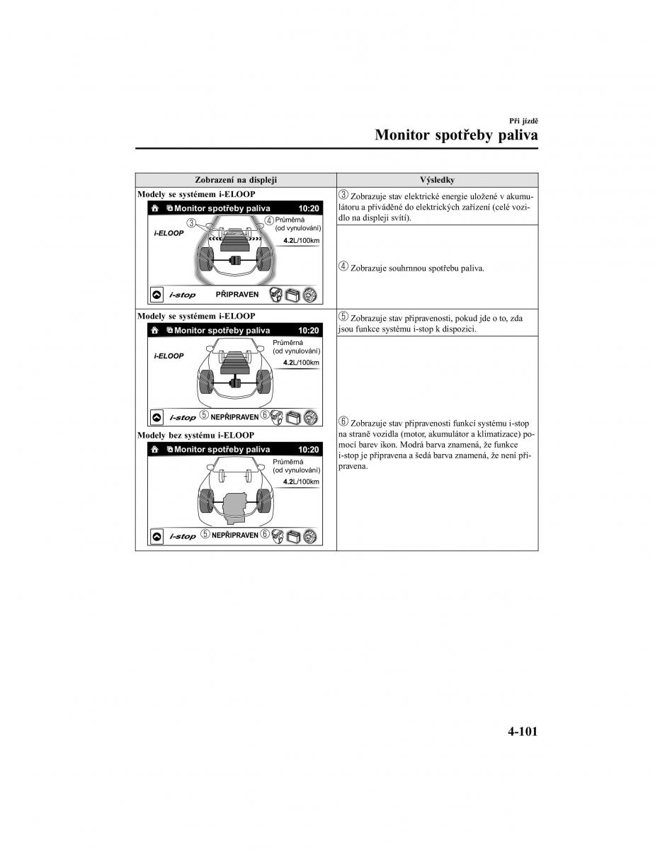 Mazda CX 5 II 2 navod k obsludze / page 272