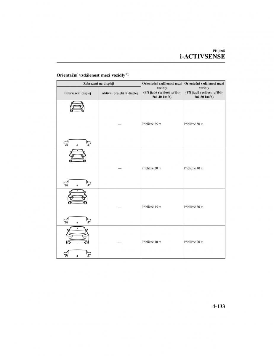 Mazda CX 5 II 2 navod k obsludze / page 304