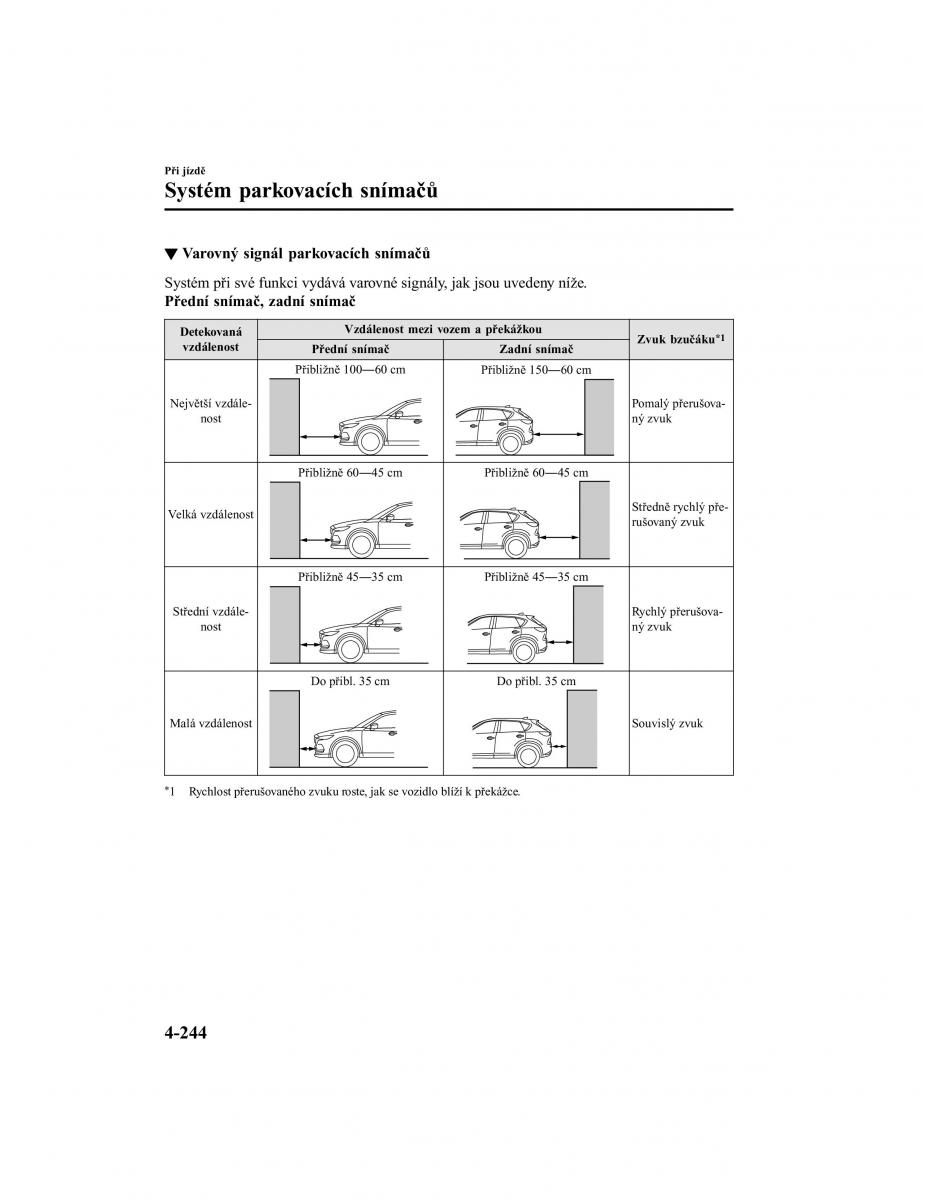 Mazda CX 5 II 2 navod k obsludze / page 415