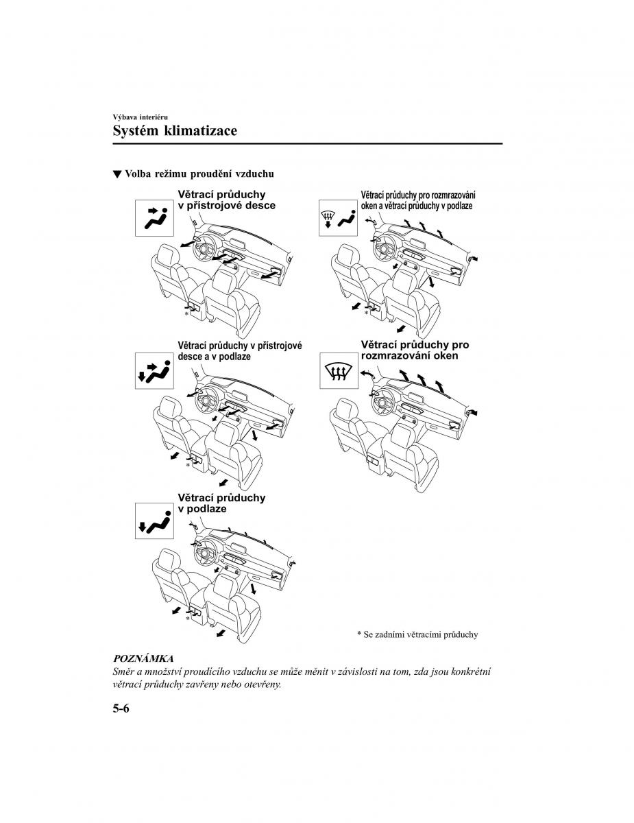 Mazda CX 5 II 2 navod k obsludze / page 423