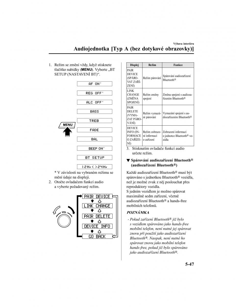 Mazda CX 5 II 2 navod k obsludze / page 464