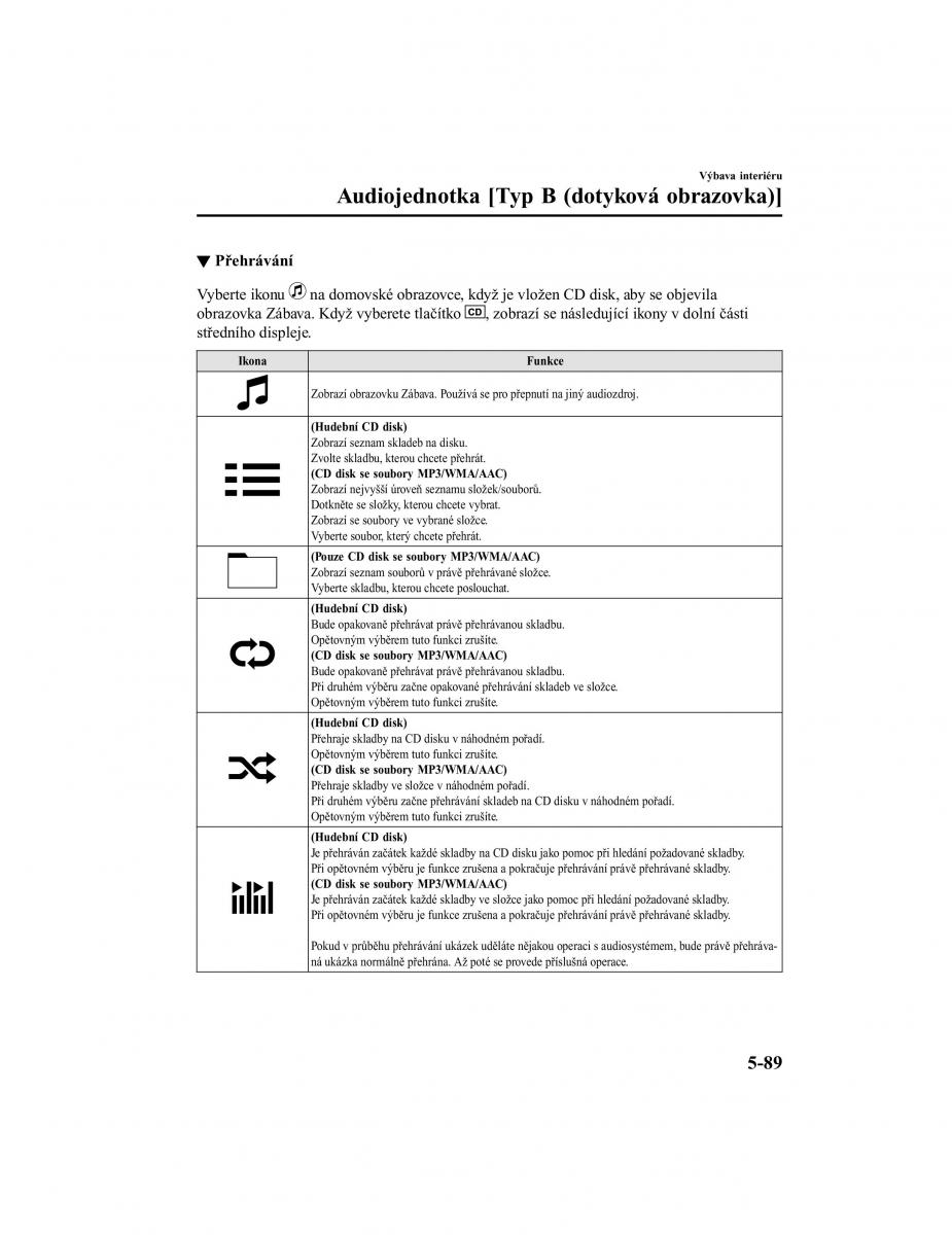 Mazda CX 5 II 2 navod k obsludze / page 506