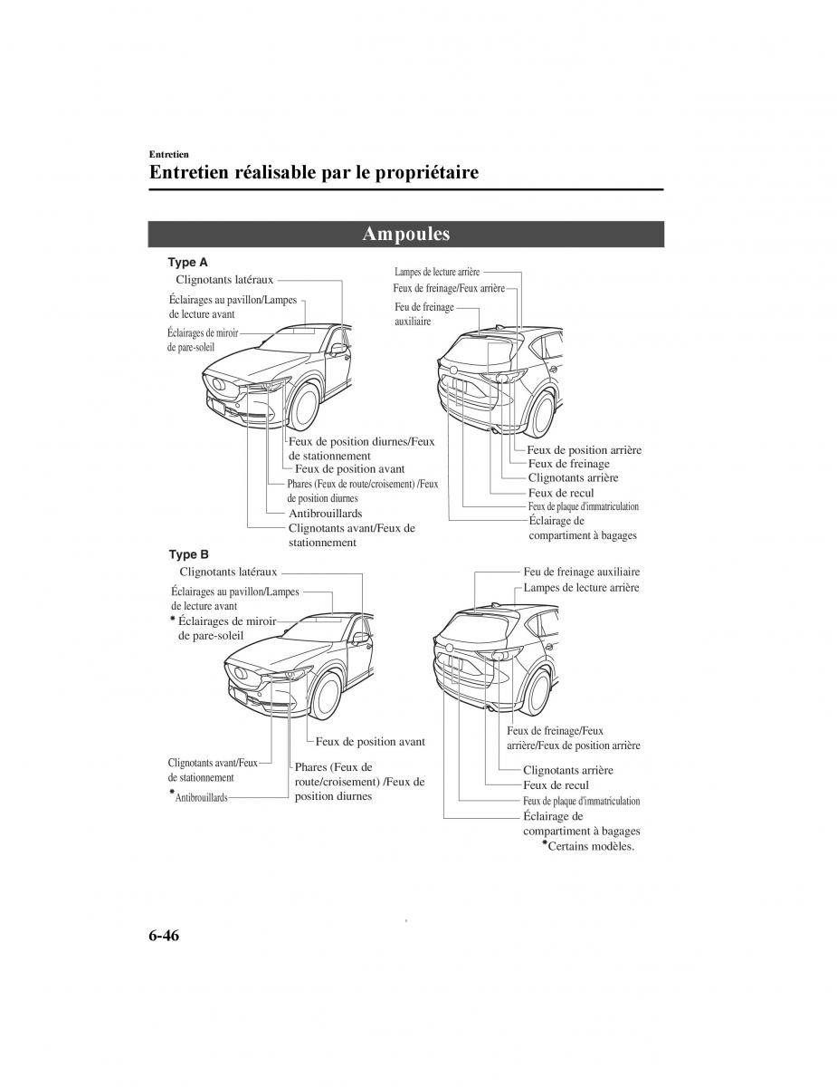 Mazda CX 5 II 2 manuel du proprietaire / page 544