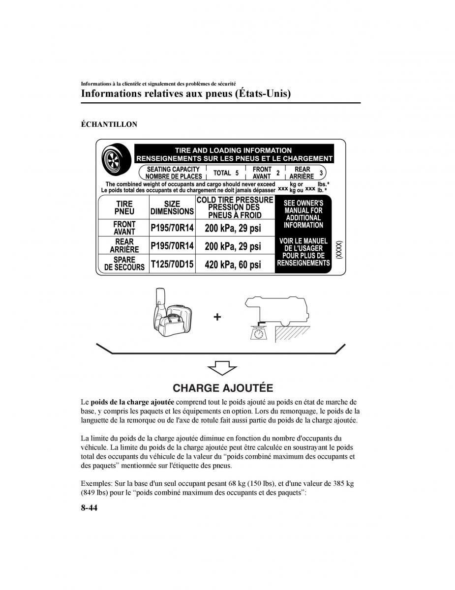 Mazda CX 5 II 2 manuel du proprietaire / page 662