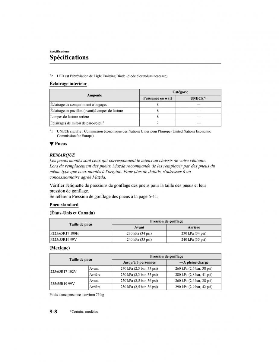 Mazda CX 5 II 2 manuel du proprietaire / page 682