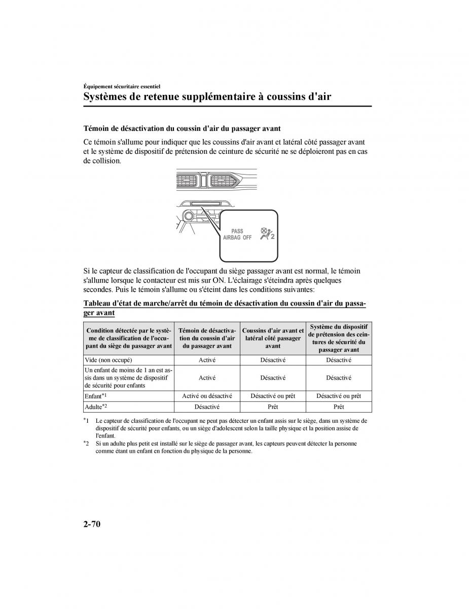 Mazda CX 5 II 2 manuel du proprietaire / page 84