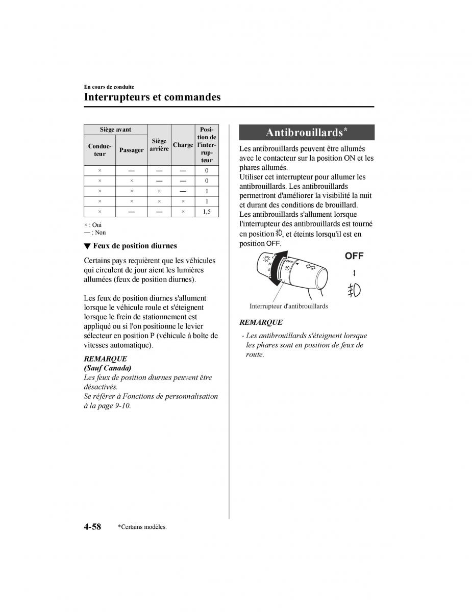 Mazda CX 5 II 2 manuel du proprietaire / page 218