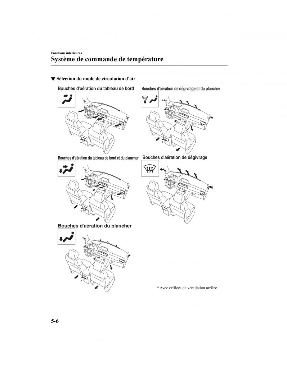 Mazda CX 5 II 2 manuel du proprietaire / page 354