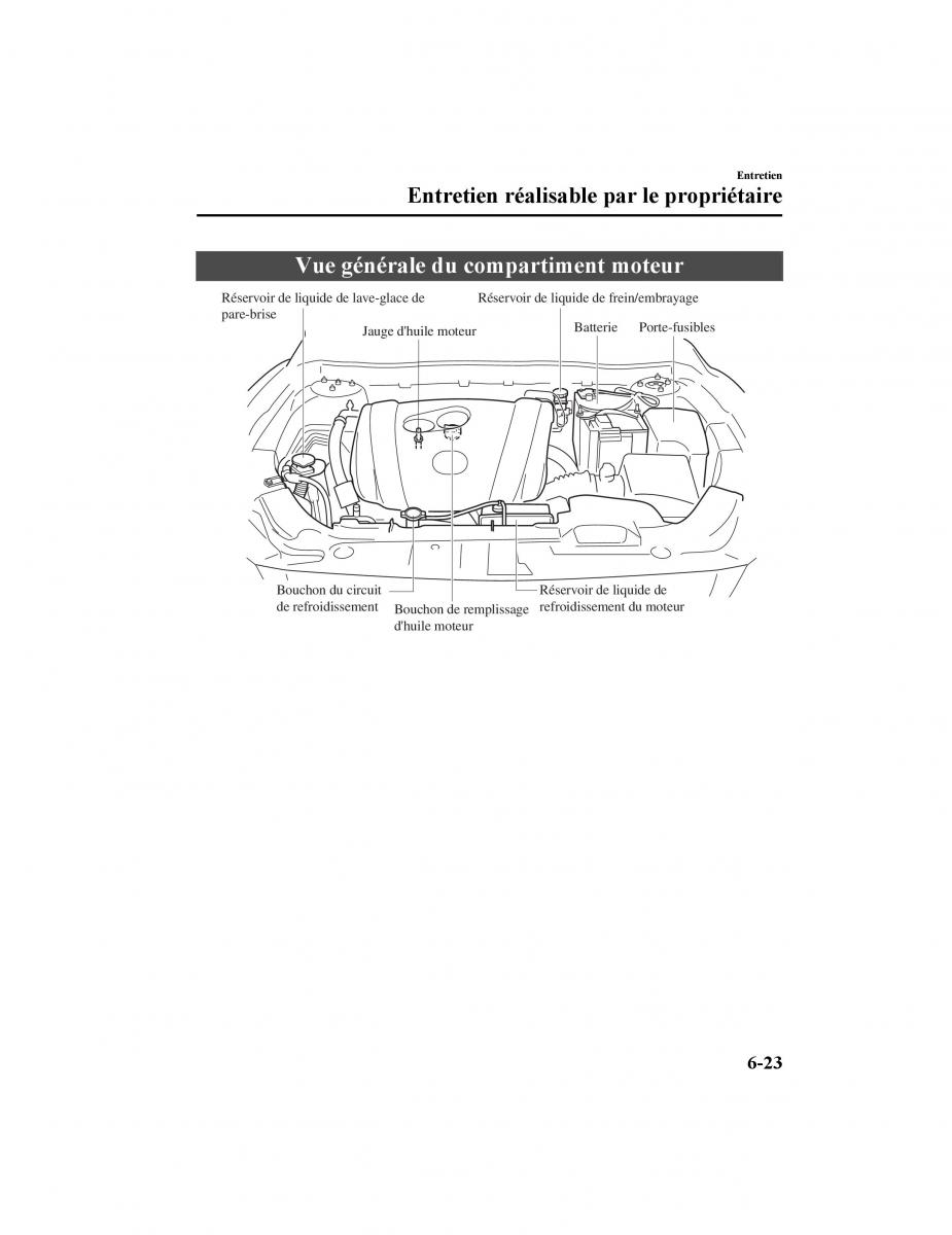 Mazda CX 5 II 2 manuel du proprietaire / page 521