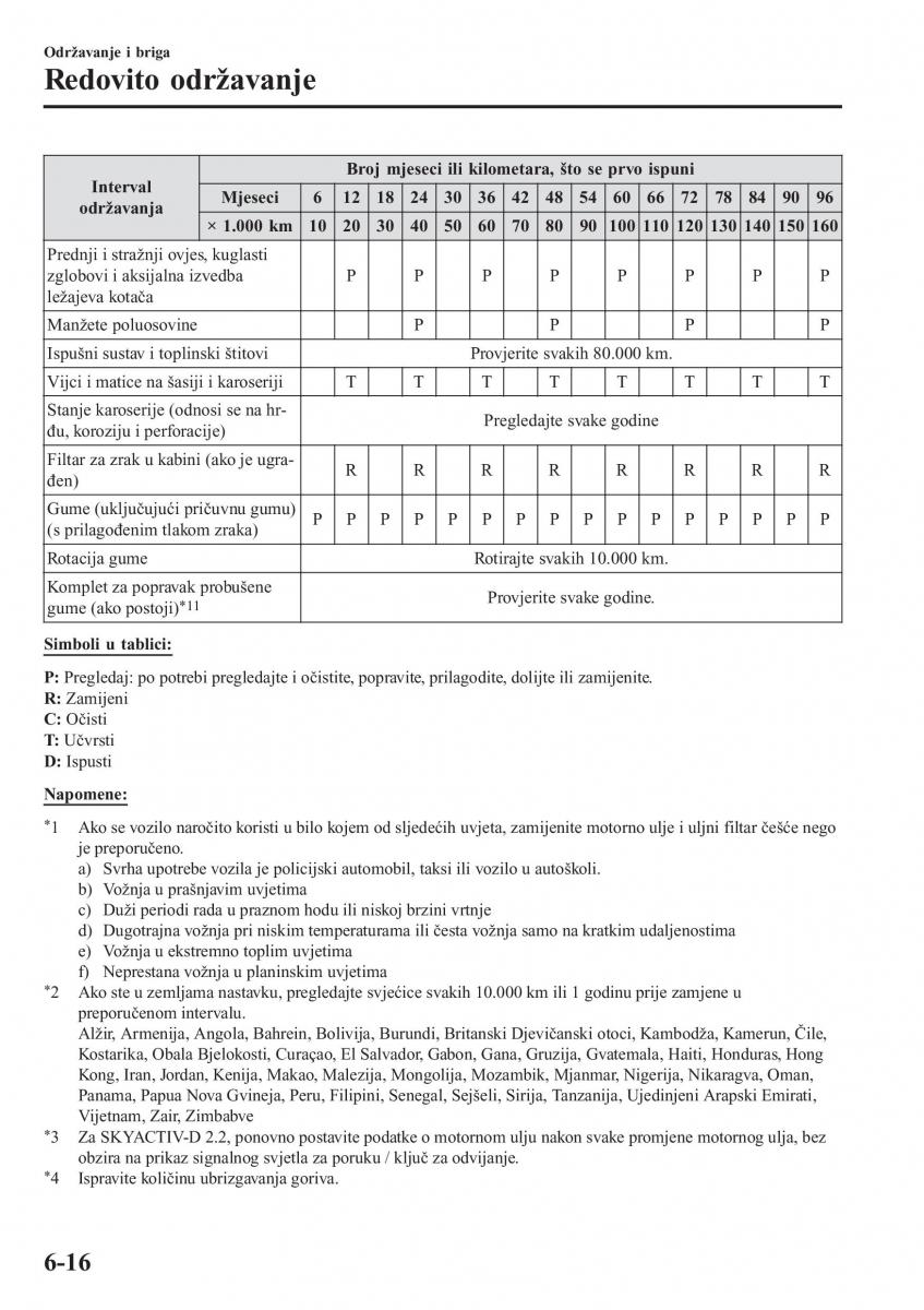 Mazda CX 5 II 2 vlasnicko uputstvo / page 572