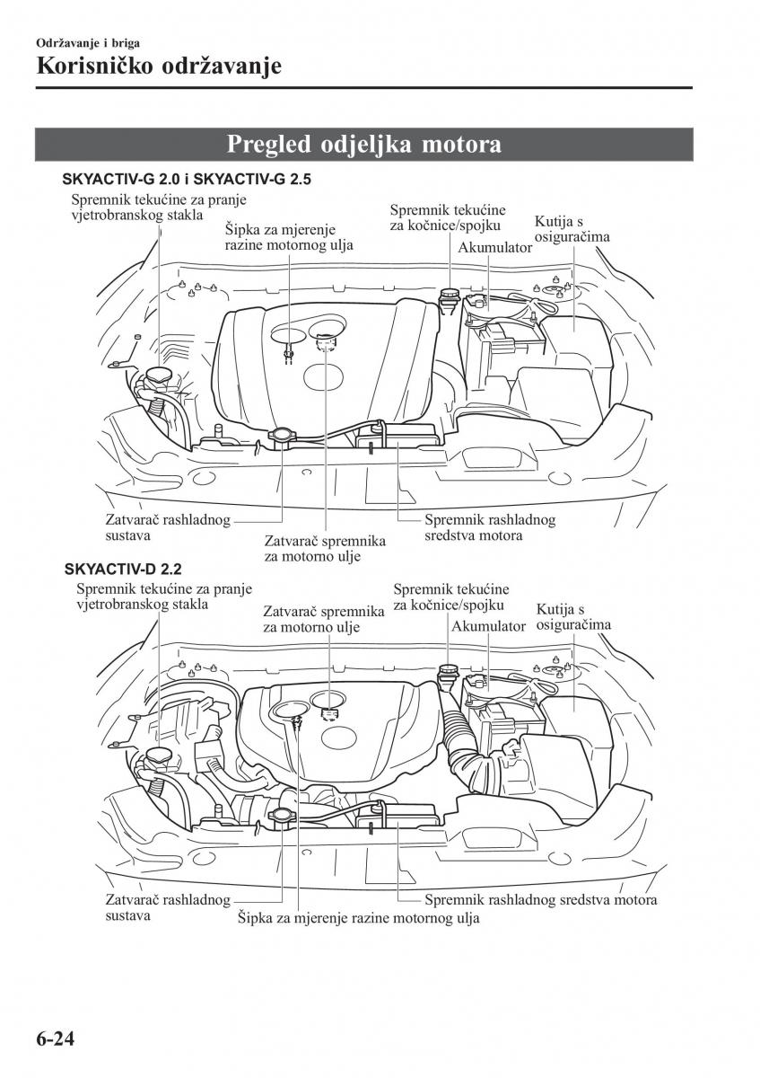 Mazda CX 5 II 2 vlasnicko uputstvo / page 580