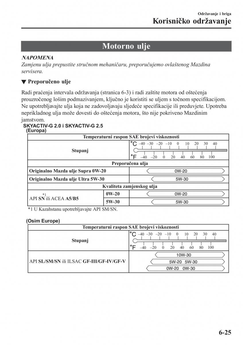 Mazda CX 5 II 2 vlasnicko uputstvo / page 581