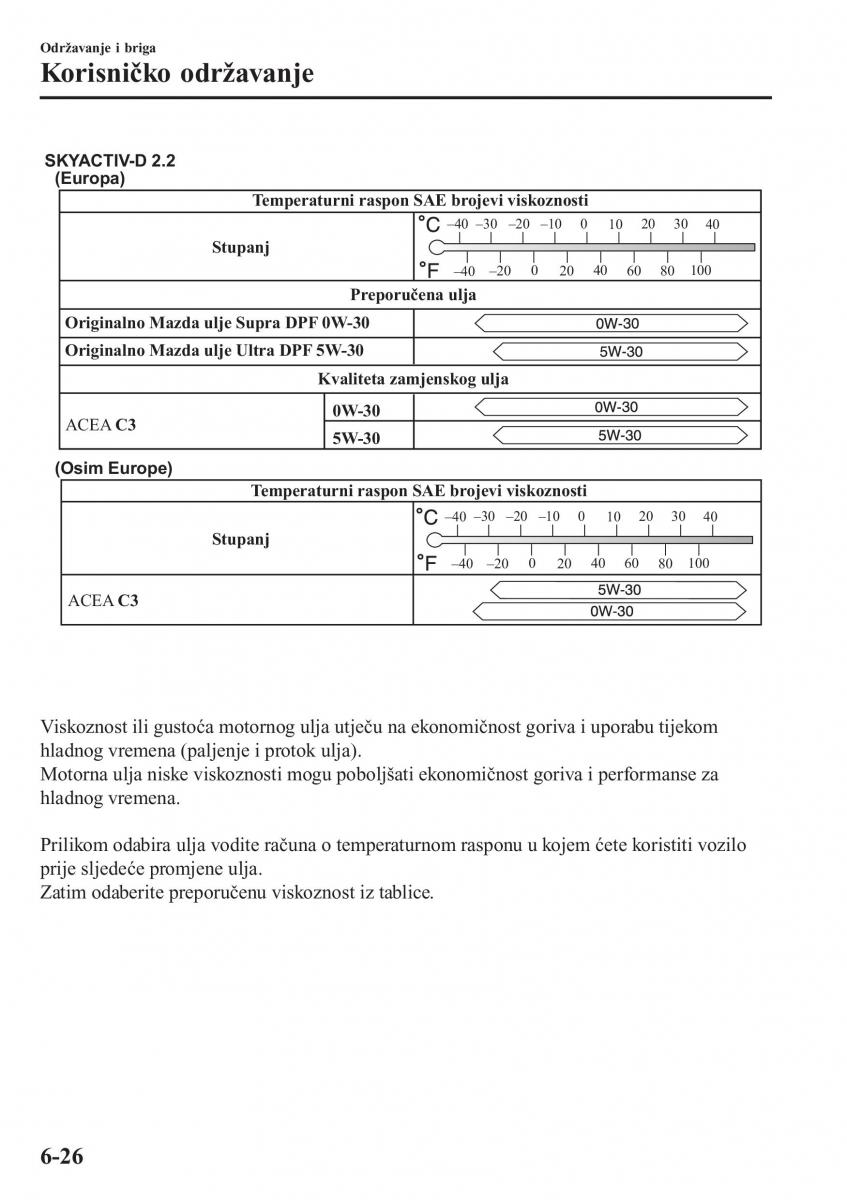 Mazda CX 5 II 2 vlasnicko uputstvo / page 582