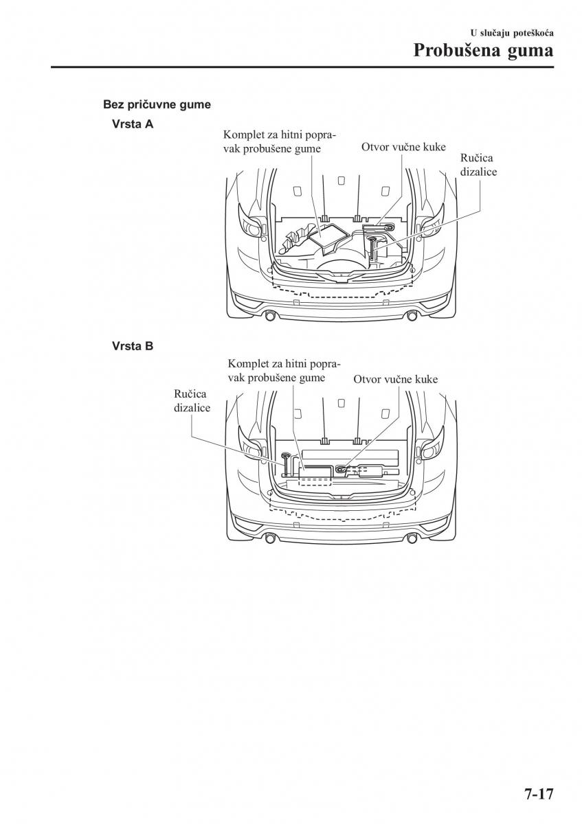 Mazda CX 5 II 2 vlasnicko uputstvo / page 645