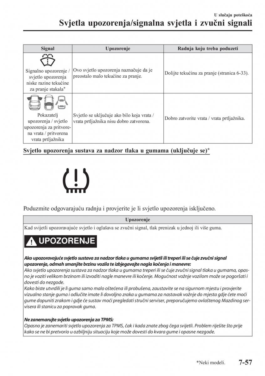 Mazda CX 5 II 2 vlasnicko uputstvo / page 685