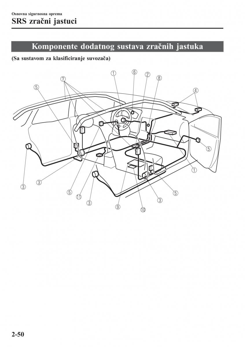 Mazda CX 5 II 2 vlasnicko uputstvo / page 70