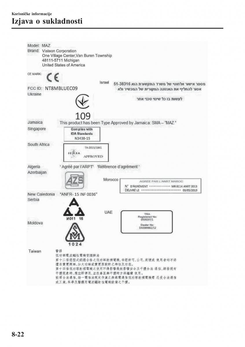 Mazda CX 5 II 2 vlasnicko uputstvo / page 722