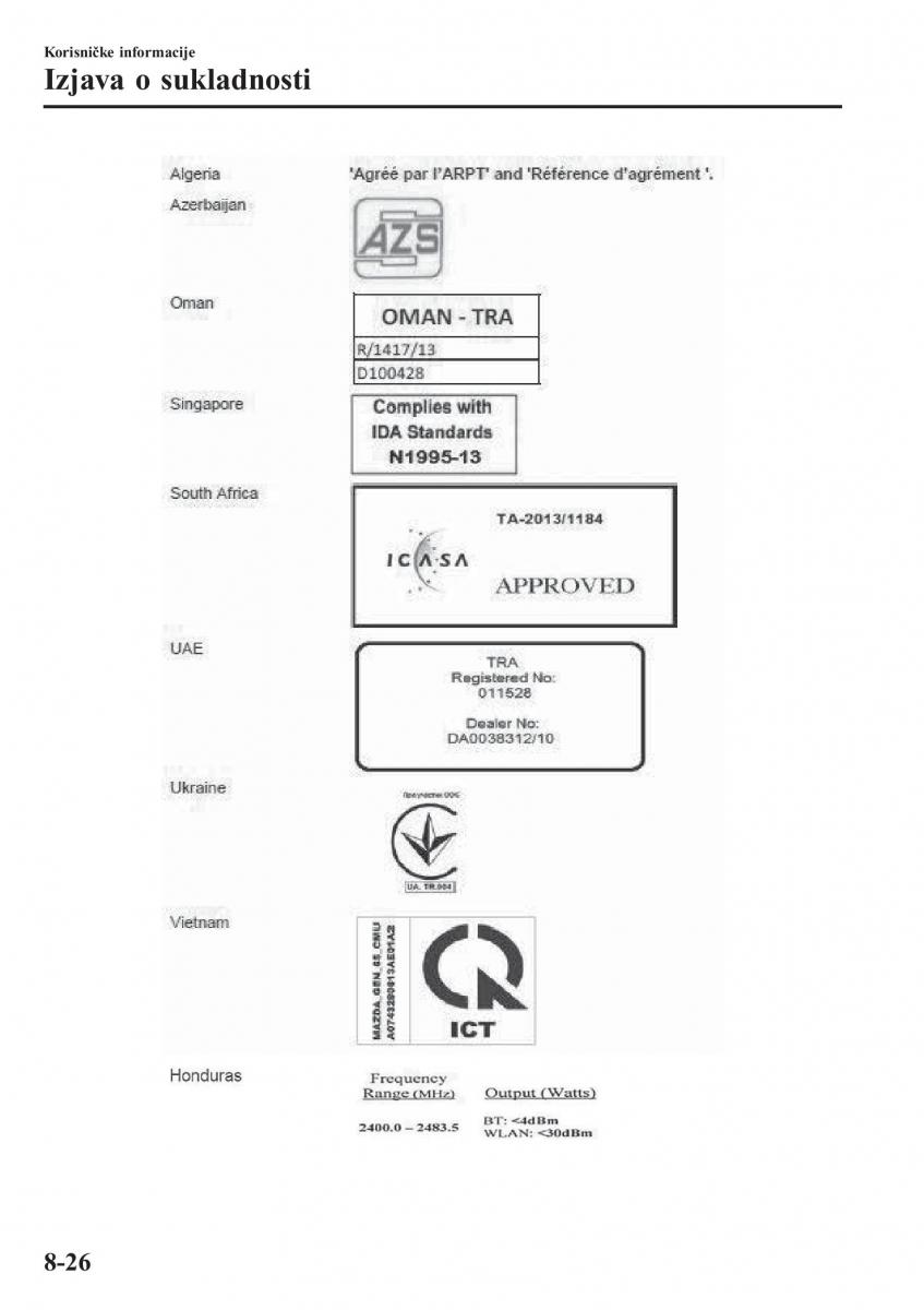 Mazda CX 5 II 2 vlasnicko uputstvo / page 726