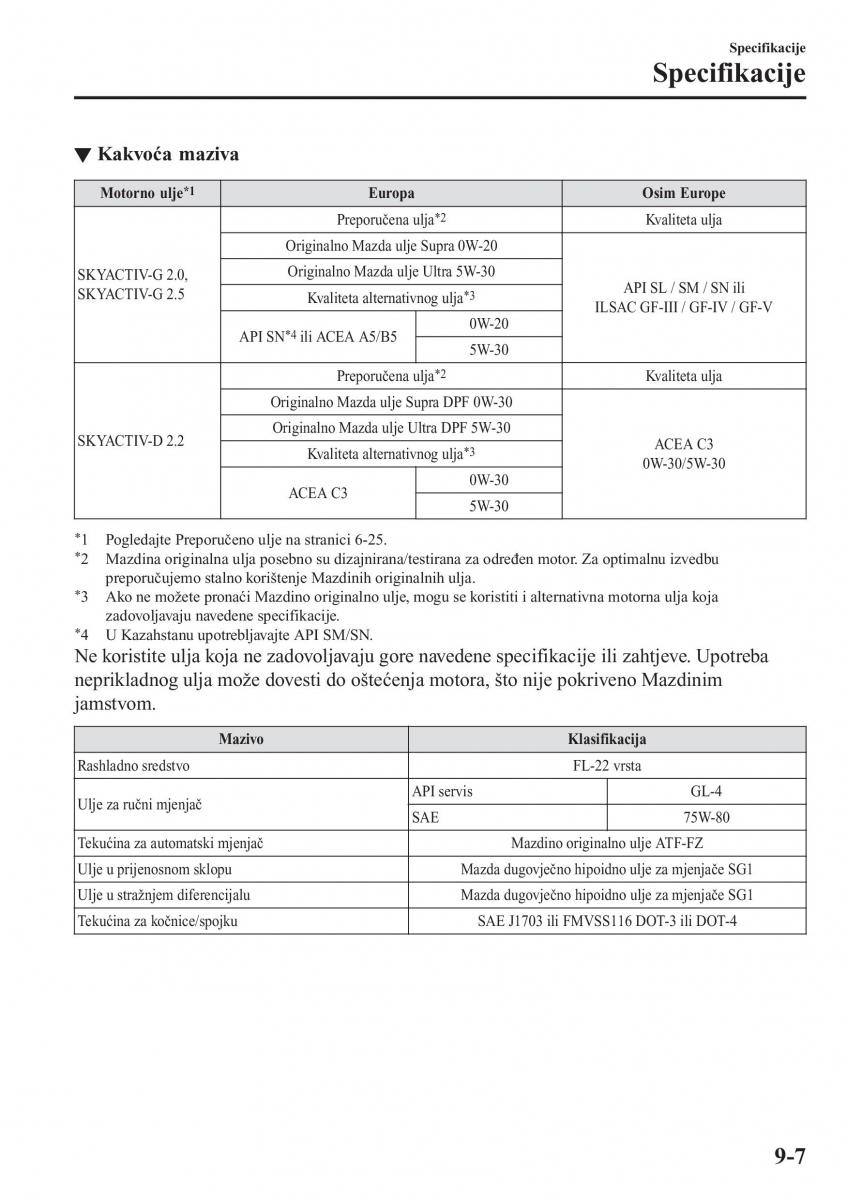 Mazda CX 5 II 2 vlasnicko uputstvo / page 757