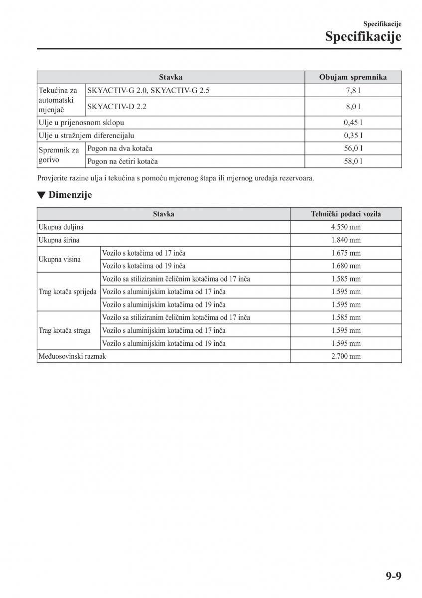 Mazda CX 5 II 2 vlasnicko uputstvo / page 759