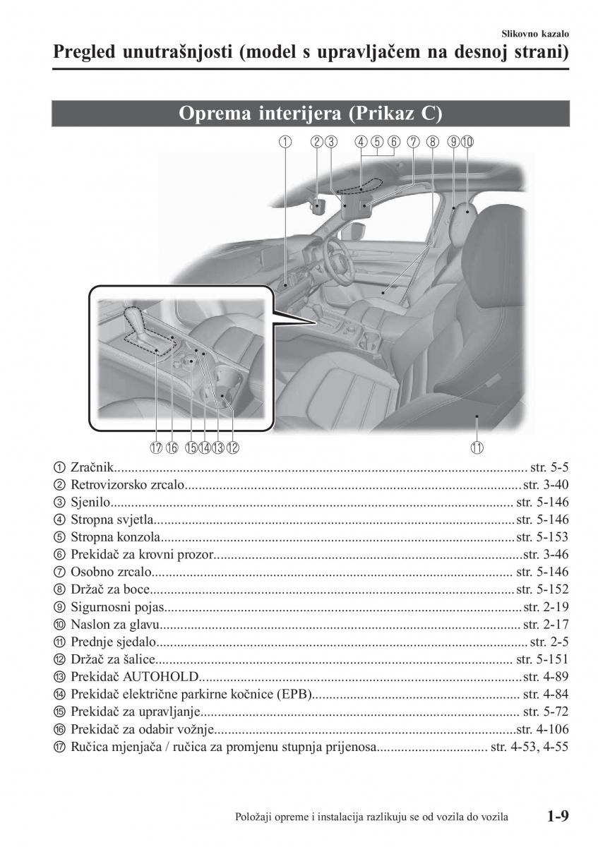 Mazda CX 5 II 2 vlasnicko uputstvo / page 15