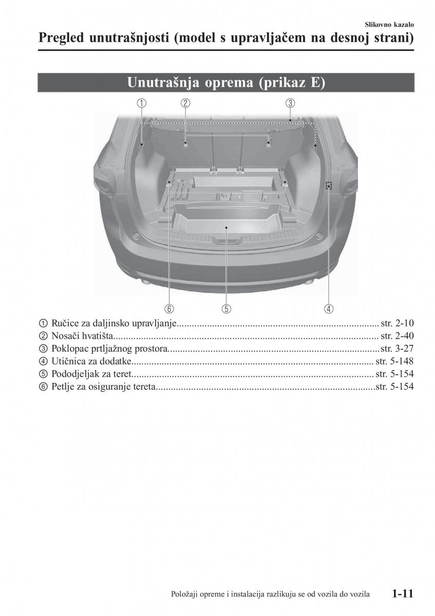 Mazda CX 5 II 2 vlasnicko uputstvo / page 17