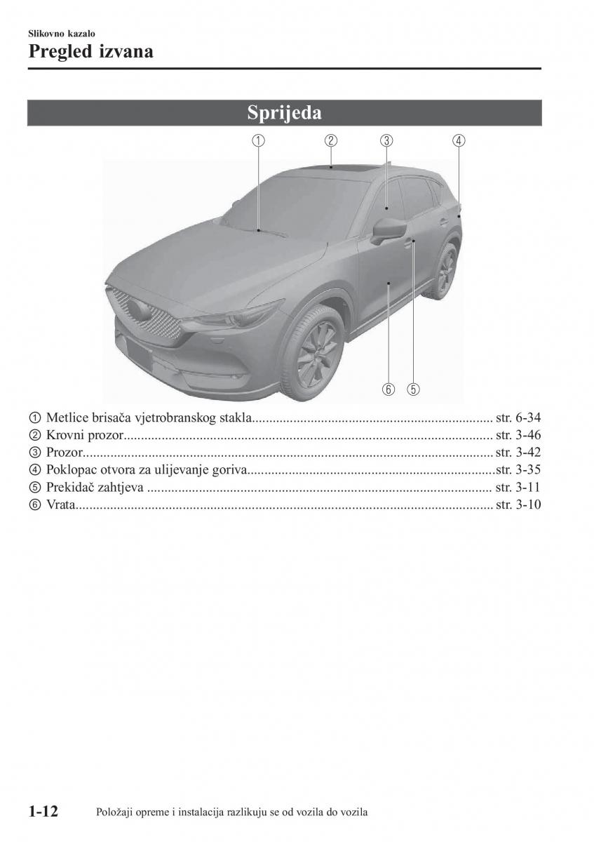 Mazda CX 5 II 2 vlasnicko uputstvo / page 18