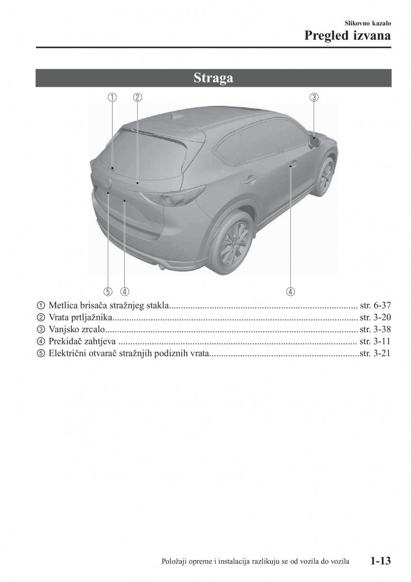 Mazda CX 5 II 2 vlasnicko uputstvo / page 19