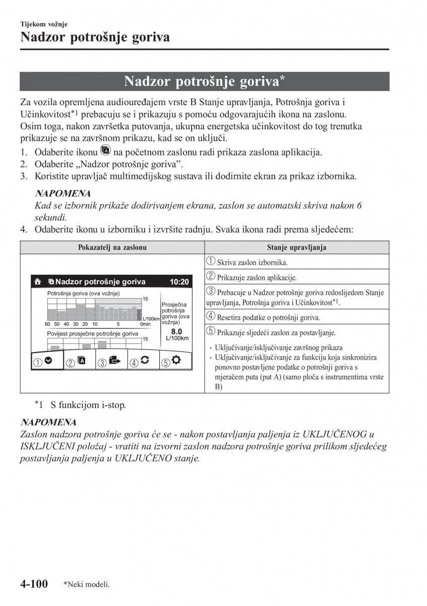 Mazda CX 5 II 2 vlasnicko uputstvo / page 256