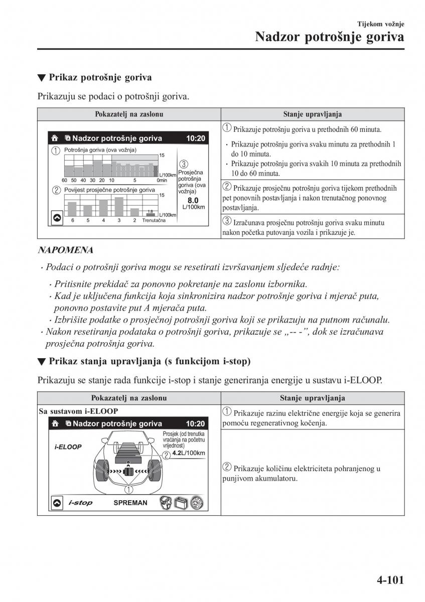 Mazda CX 5 II 2 vlasnicko uputstvo / page 257