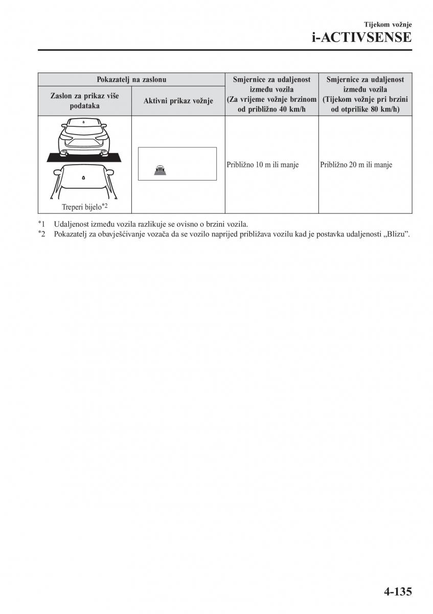 Mazda CX 5 II 2 vlasnicko uputstvo / page 291