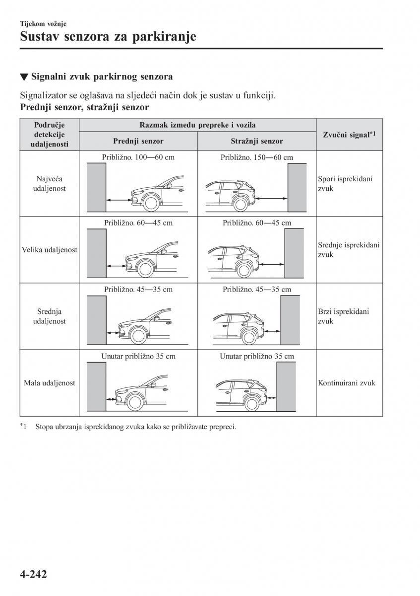 Mazda CX 5 II 2 vlasnicko uputstvo / page 398