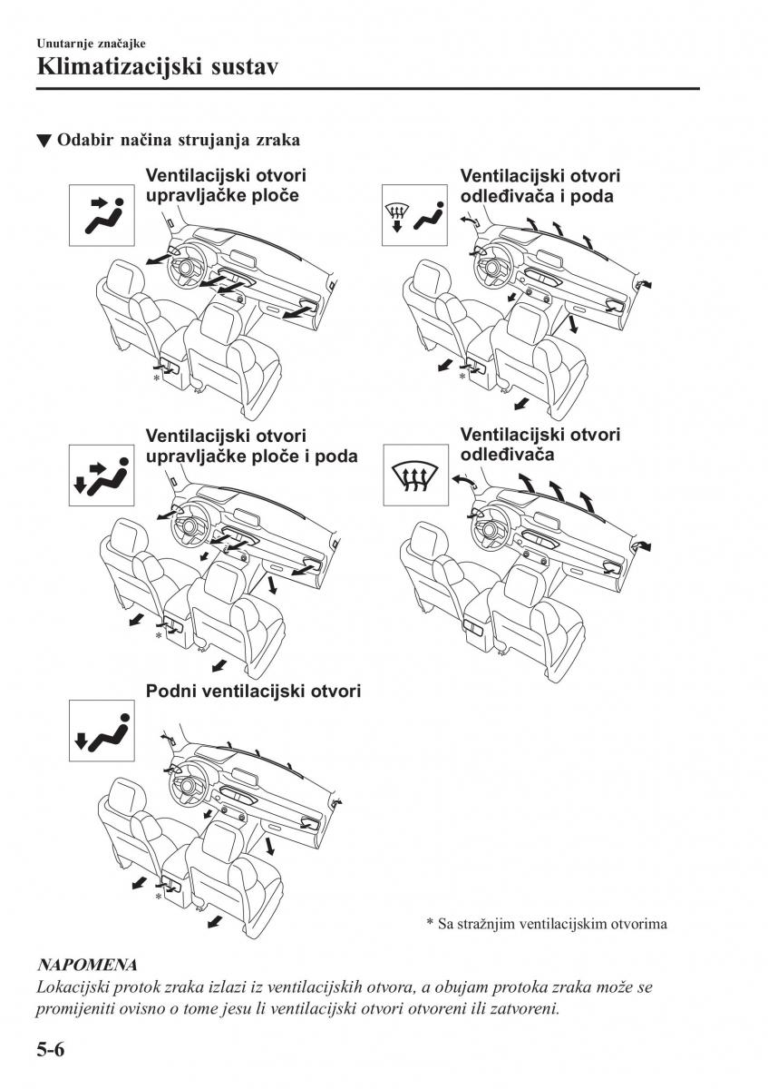 Mazda CX 5 II 2 vlasnicko uputstvo / page 406