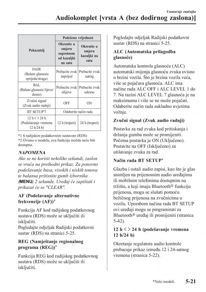 Mazda CX 5 II 2 vlasnicko uputstvo / page 421