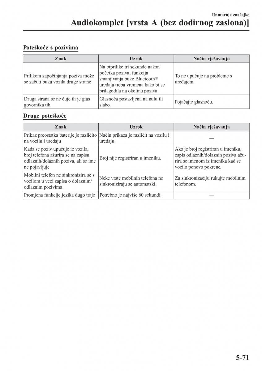 Mazda CX 5 II 2 vlasnicko uputstvo / page 471