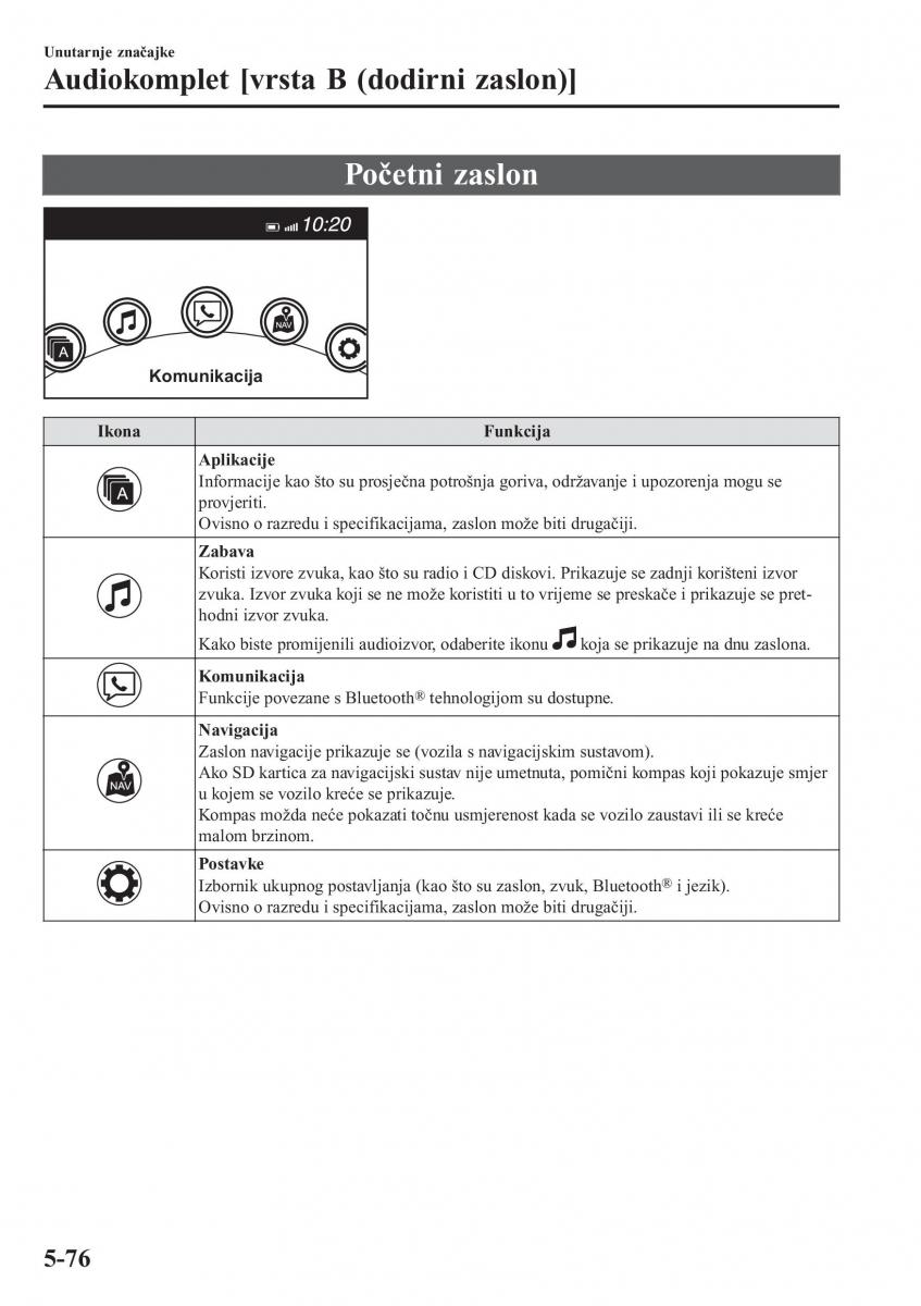 Mazda CX 5 II 2 vlasnicko uputstvo / page 476